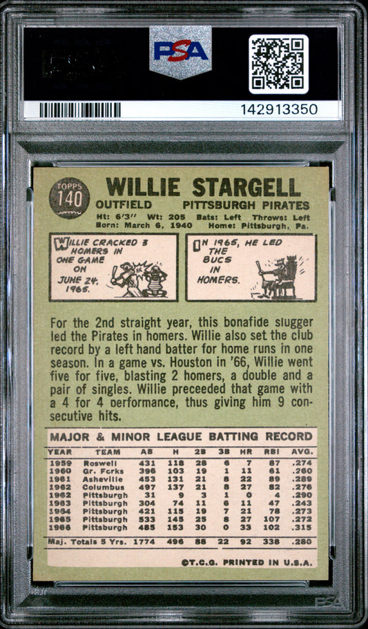 1967 Topps Willie Stargell, #140, PSA 4
