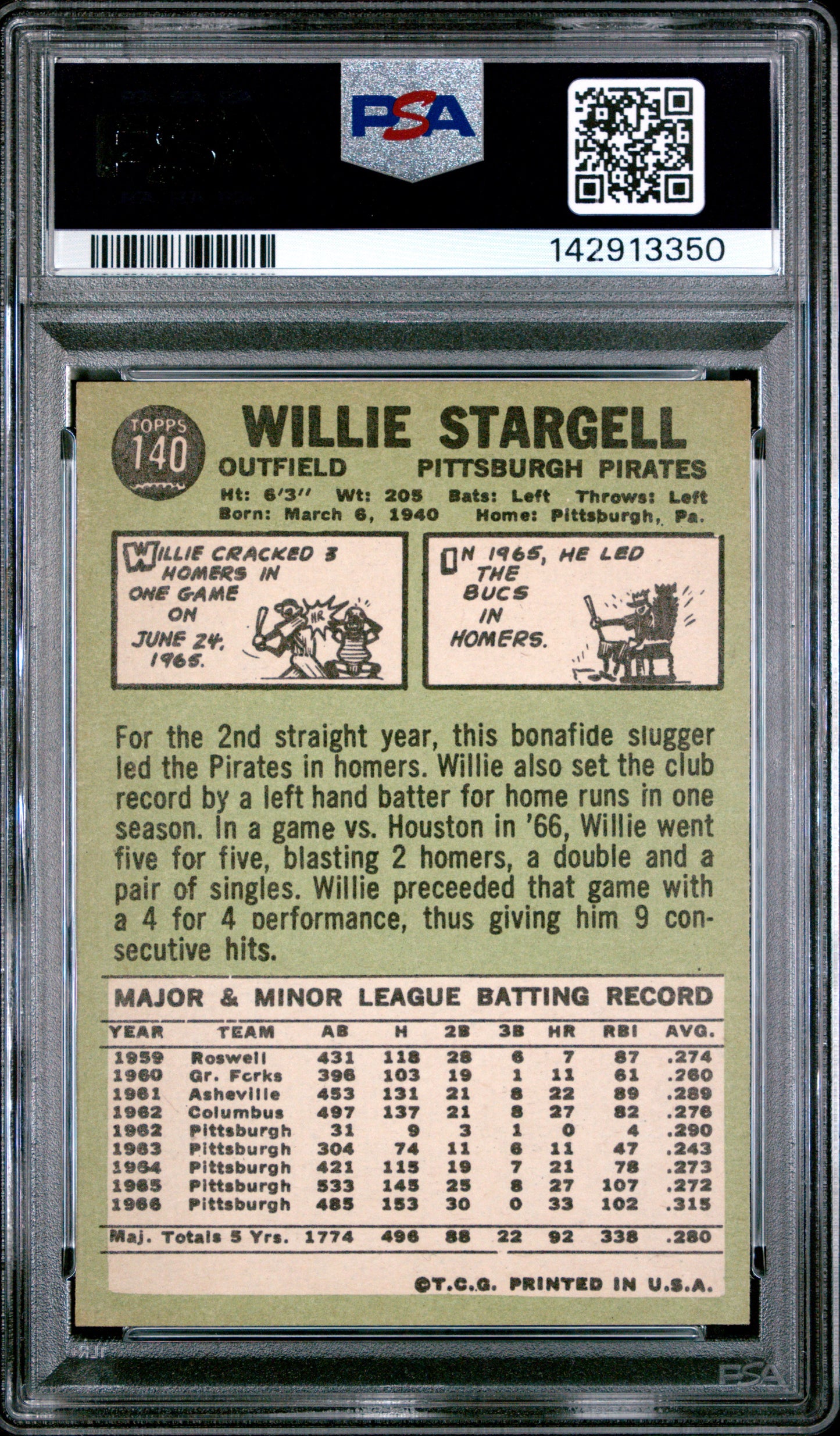 1967 Topps Willie Stargell, #140, PSA 4
