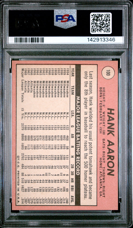 1969 Topps Hank Aaron, #100, PSA 7