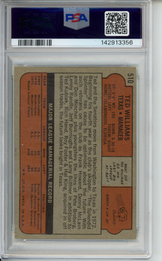 1972 Topps Ted Williams, #510, PSA 2