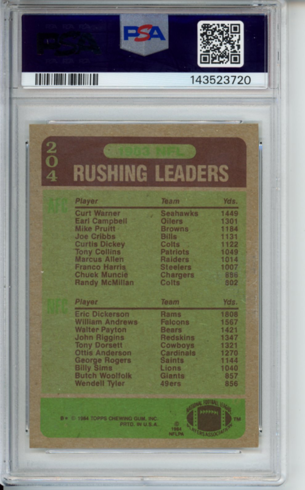 1984 Topps Curt Warner and Eric Dickerson Rushing Leaders, #204, PSA 7