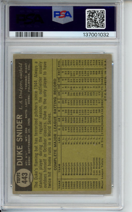1961 Topps, Duke Snider, #443, PSA 4