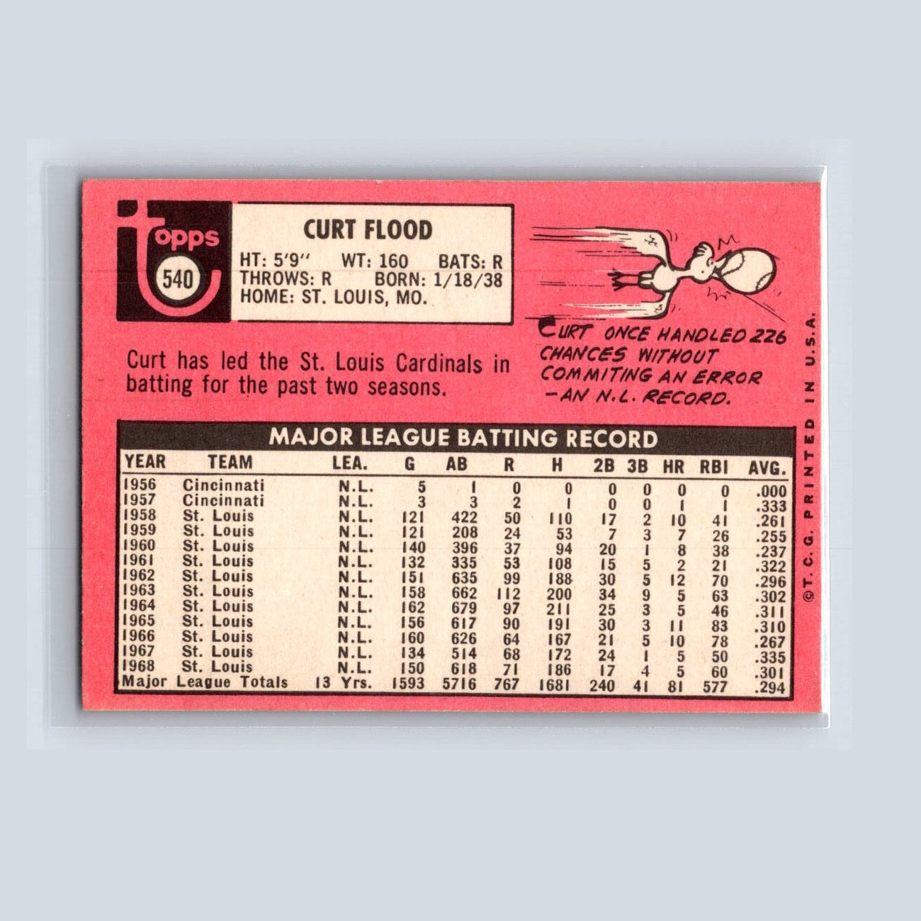 1969 Topps Curt Flood, #540