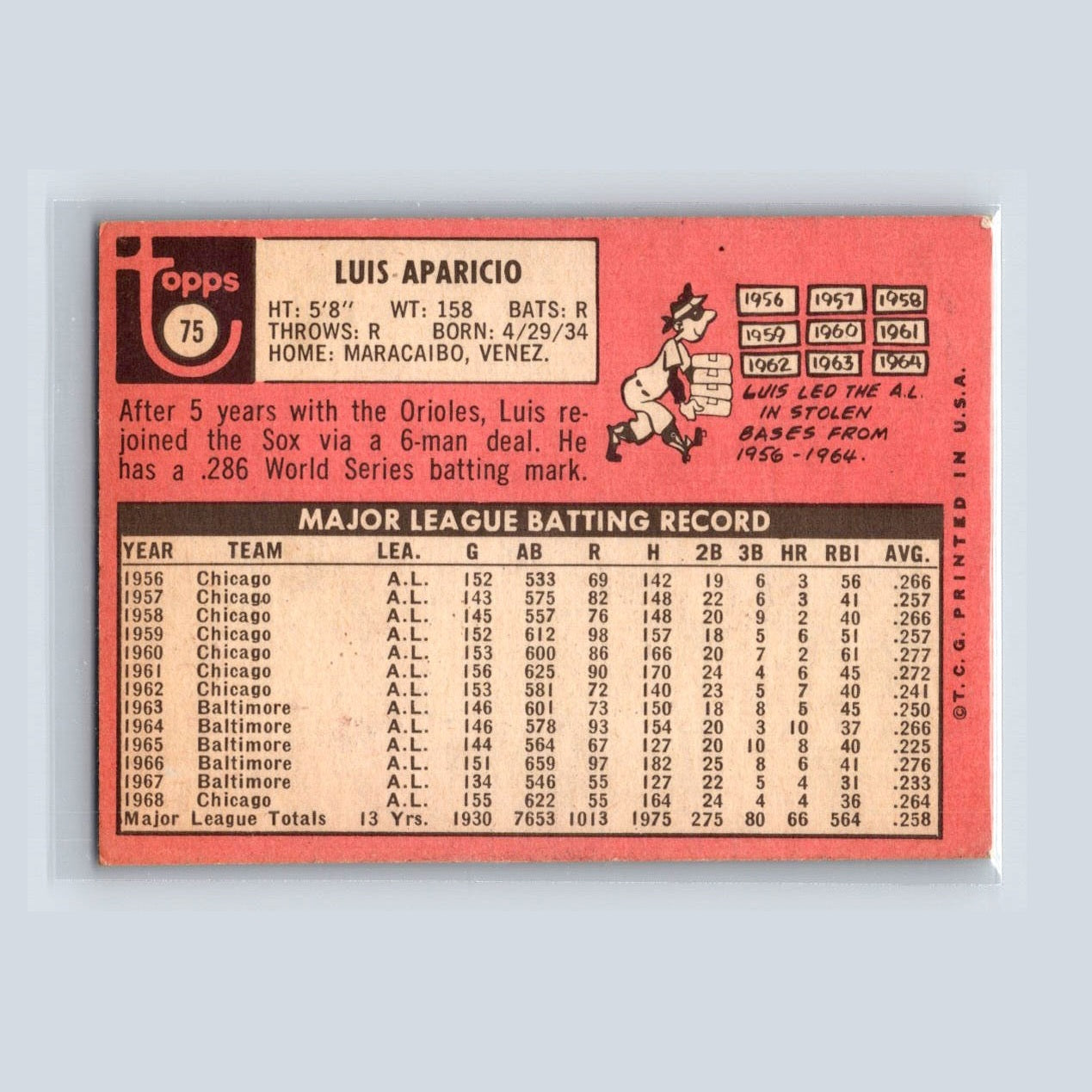 1969 Topps Luis Aparicio, #75