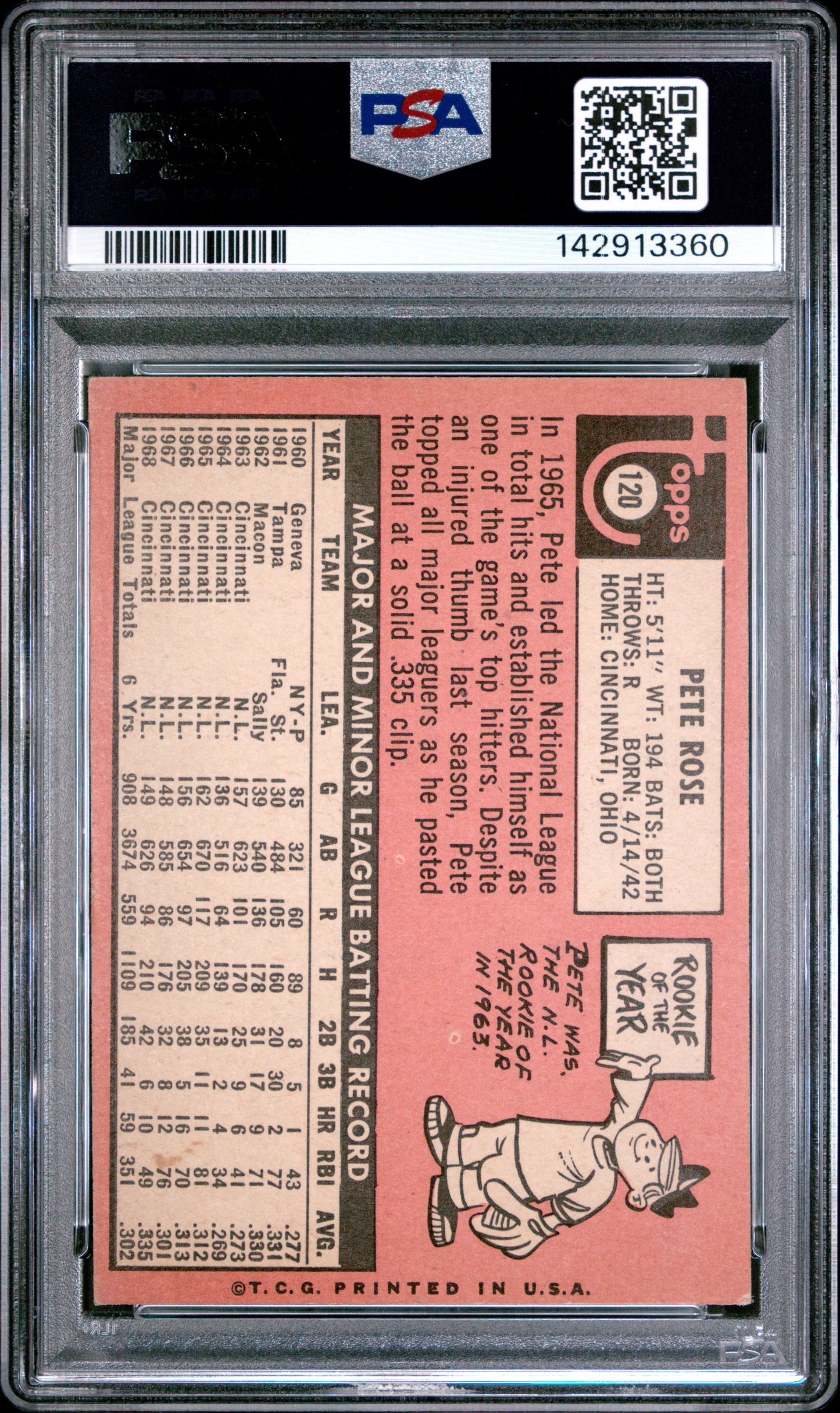 1969 Topps Pete Rose, #120, PSA 3