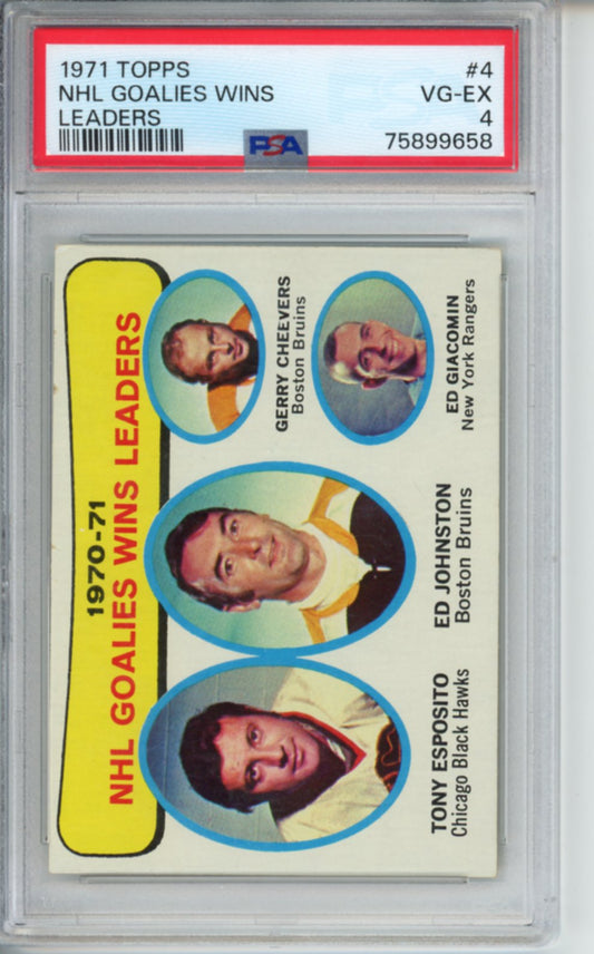 1971 Topps NHL Goalies Wins Leaders, Tony Esposito, #4, PSA 4